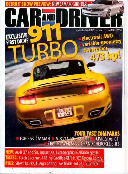 Various Magazines 4872