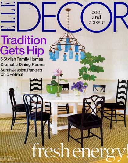 Various Magazines 4932