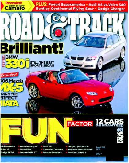 Various Magazines 5087