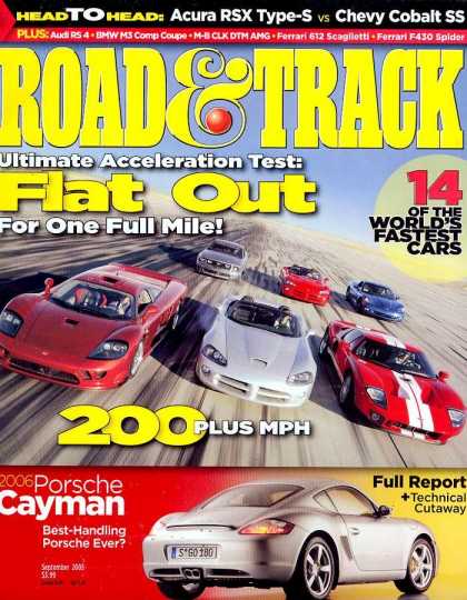 Various Magazines 5088