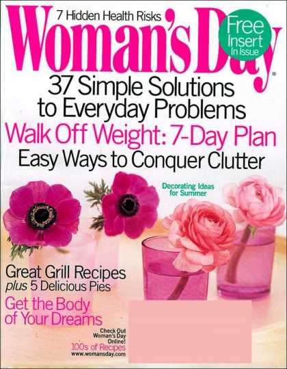 Various Magazines 5115