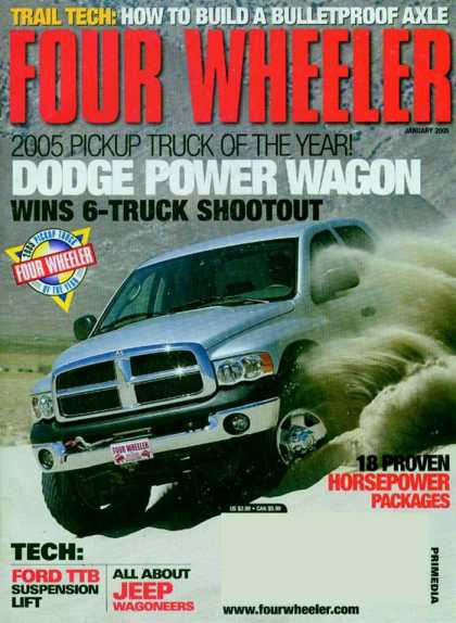 Various Magazines 5691