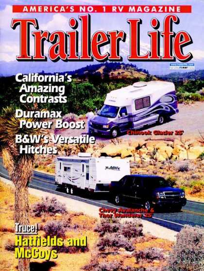 Various Magazines 5875