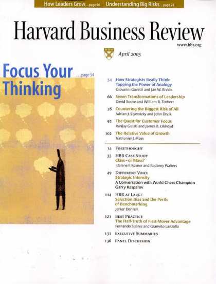 Various Magazines 6028