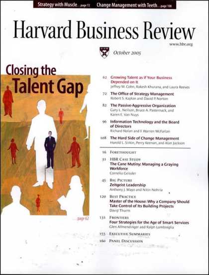 Various Magazines 6033