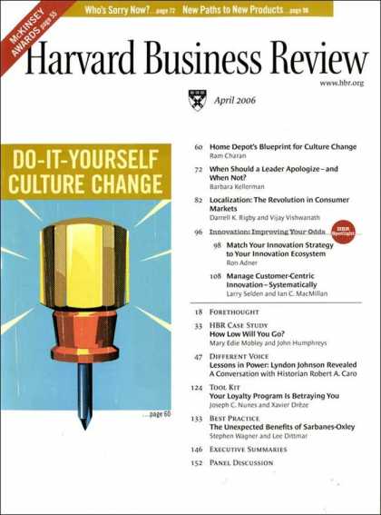 Various Magazines 6035