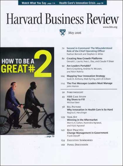 Various Magazines 6036