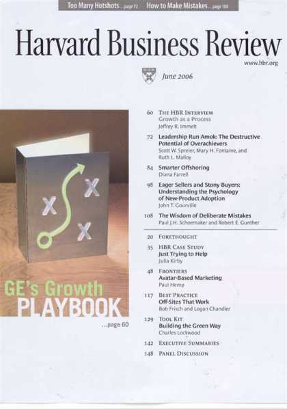 Various Magazines 6037