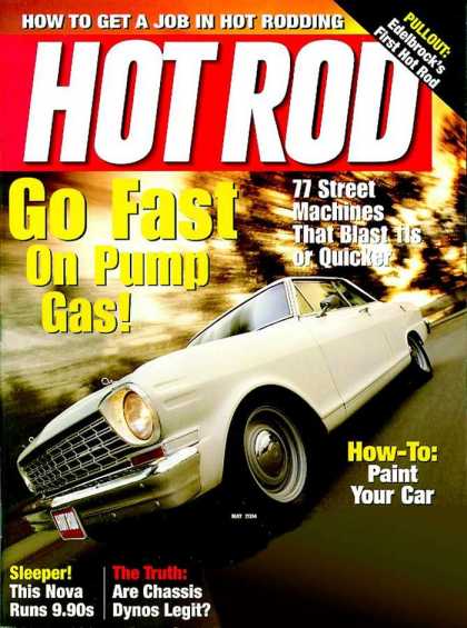 Various Magazines 6366