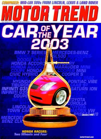 Various Magazines 6424