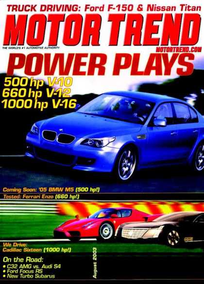 Various Magazines 6427