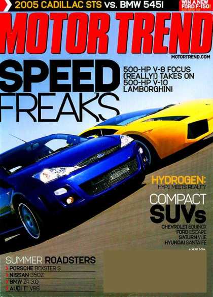 Various Magazines 6431