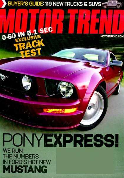 Various Magazines 6433