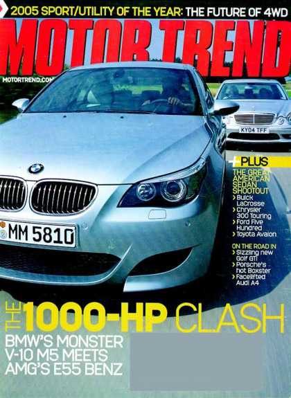 Various Magazines 6434