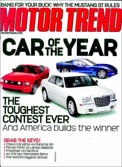 Various Magazines 6435