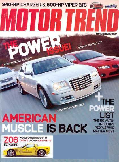 Various Magazines 6436