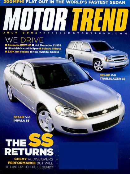 Various Magazines 6438