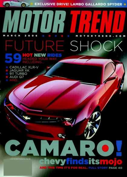 Various Magazines 6442