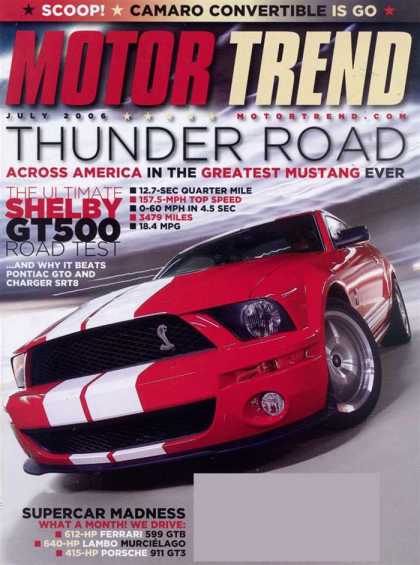 Various Magazines 6446