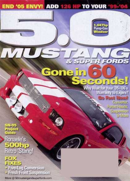 Various Magazines 6463