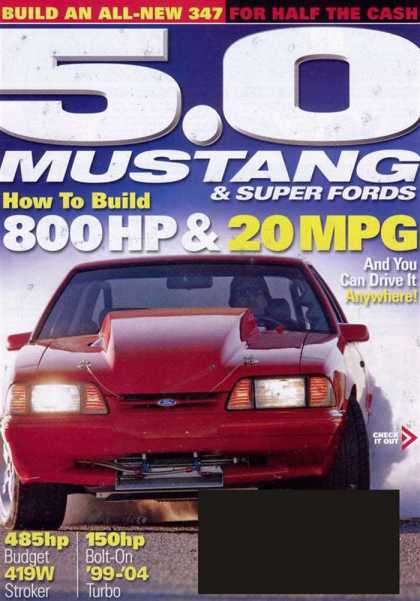 Various Magazines 6464