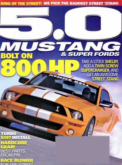 Various Magazines 6472