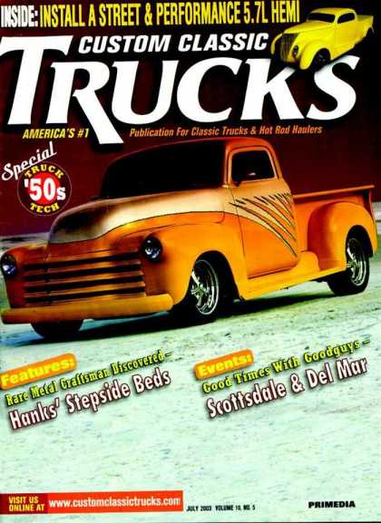 Various Magazines 6474