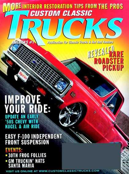 Various Magazines 6476