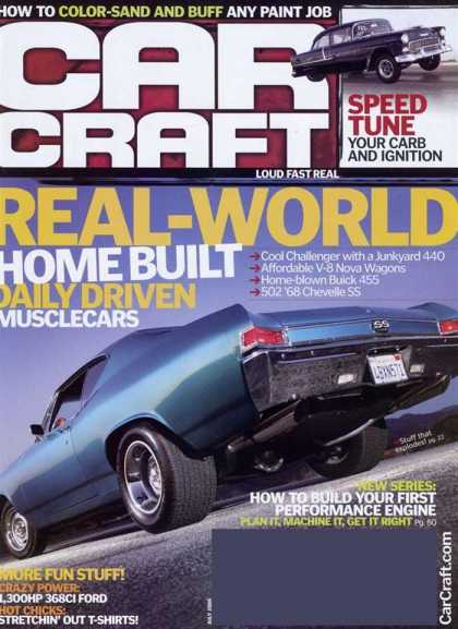 Various Magazines 6553