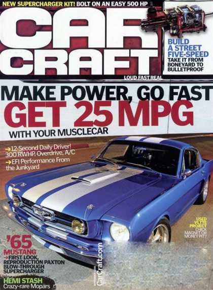 Various Magazines 6555