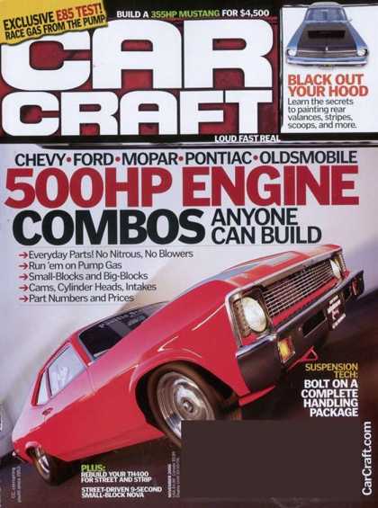 Various Magazines 6556