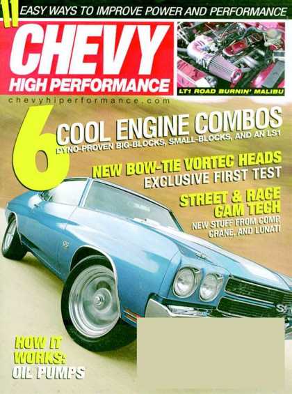 Various Magazines 6564