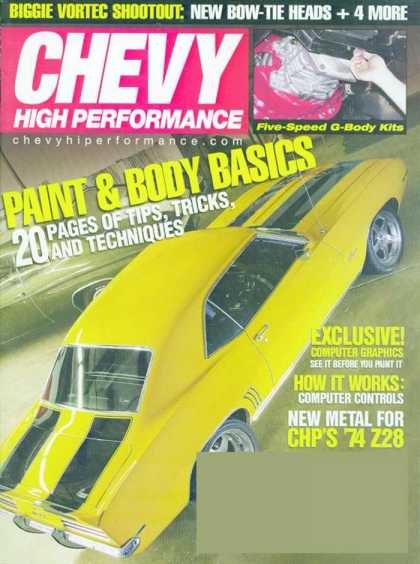 Various Magazines 6565