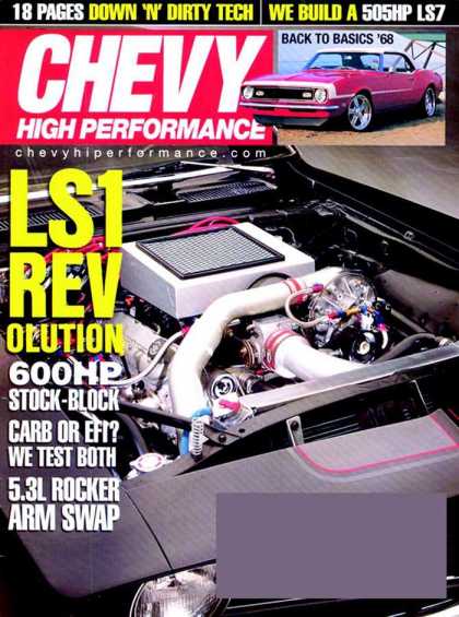 Various Magazines 6566