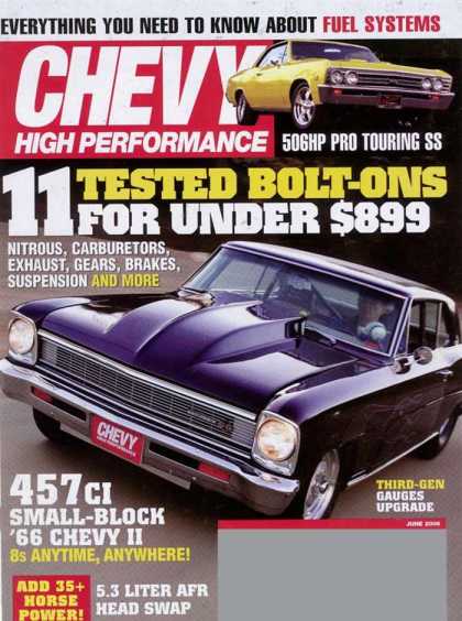 Various Magazines 6568