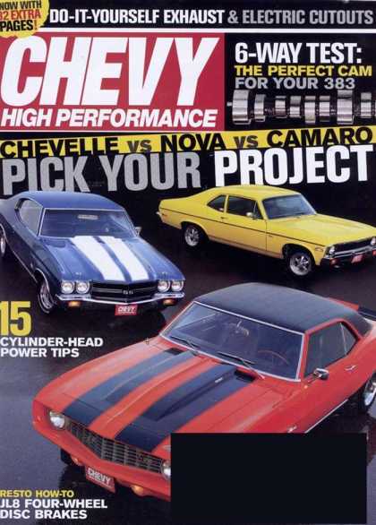 Various Magazines 6569