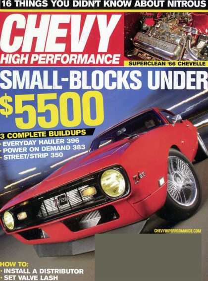 Various Magazines 6571