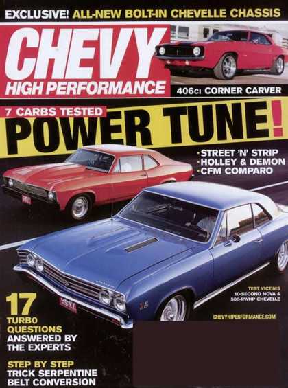 Various Magazines 6573