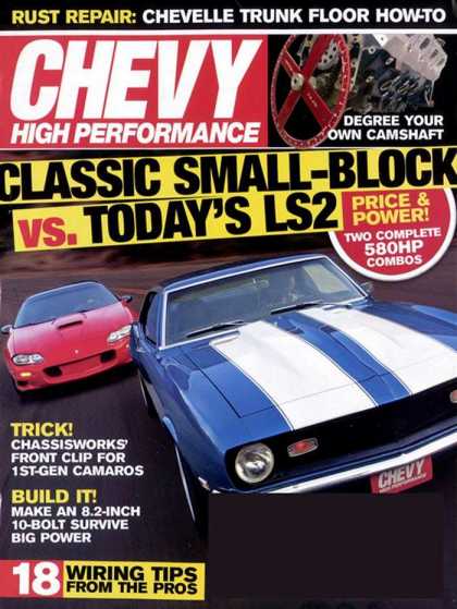 Various Magazines 6575