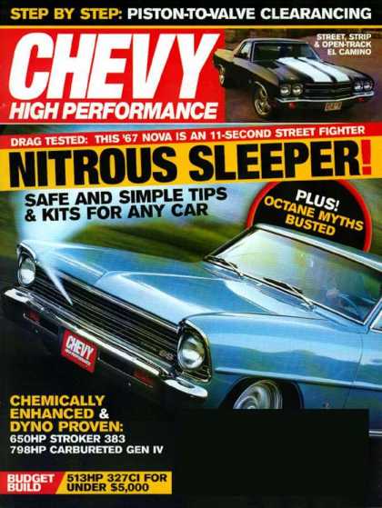 Various Magazines 6576