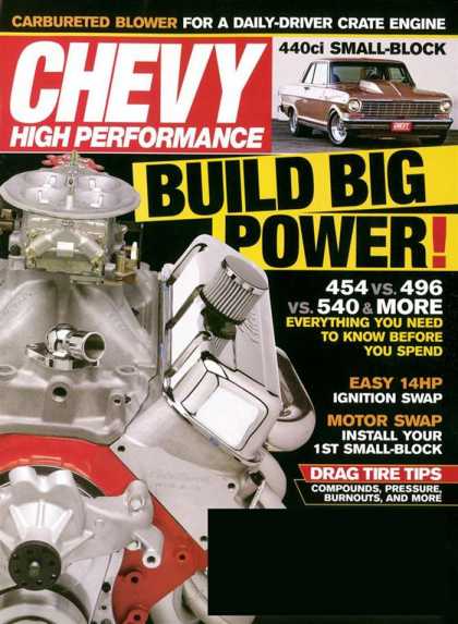 Various Magazines 6578