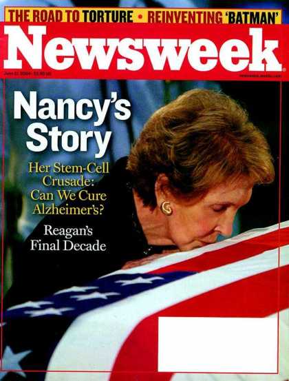 Various Magazines 6654