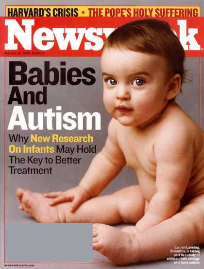 Various Magazines 6682