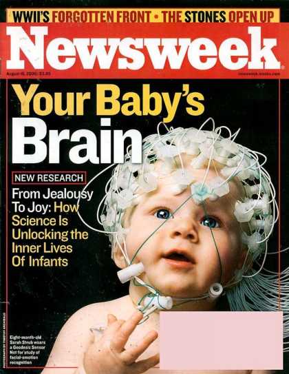 Various Magazines 6705