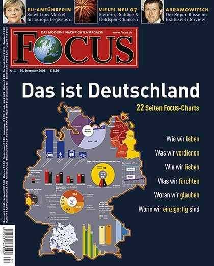 Various Magazines - Focus