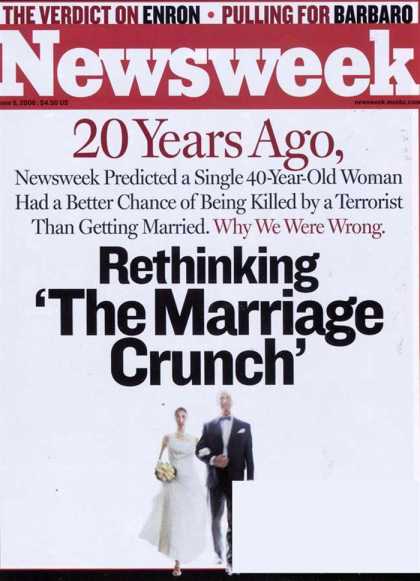 Various Magazines 6734