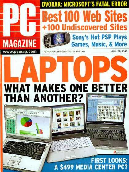 Various Magazines 6873