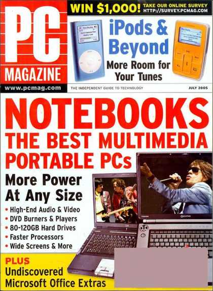 Various Magazines 6878