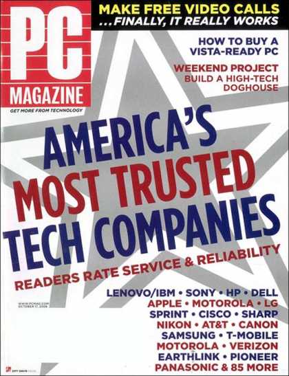 Various Magazines 6899