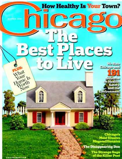 Various Magazines 7208